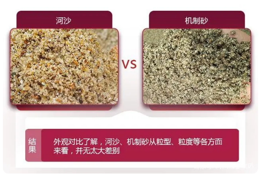機制砂能否代替天然沙？用什么制砂機好？