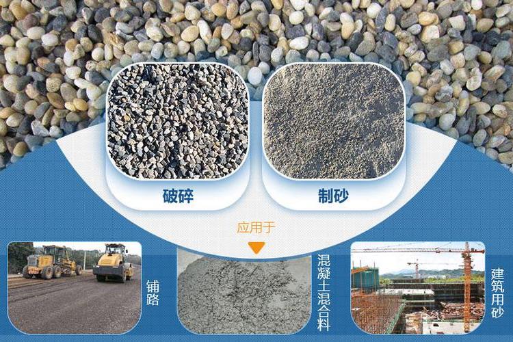 機(jī)制砂質(zhì)量好壞怎么判斷？